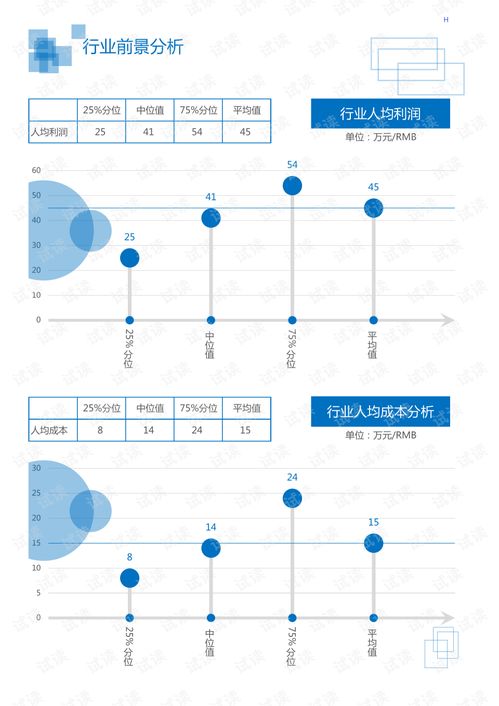 2020年中國抗精神病藥市場分析 行業趨勢、互聯網信息服務與未來展望