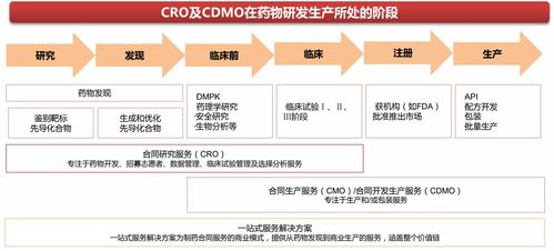 復盤生物科技大牛市，誰將成為中國醫藥首富？——藥品互聯網信息服務的視角